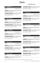 Preview for 79 page of Danfoss VLT 5000 Crane Series Operating Instructions Manual