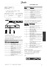 Предварительный просмотр 98 страницы Danfoss VLT 5000 Crane Series Operating Instructions Manual