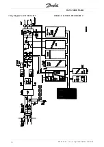 Предварительный просмотр 10 страницы Danfoss VLT 5000 FLUX Operating Instructions Manual