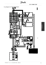 Предварительный просмотр 13 страницы Danfoss VLT 5000 FLUX Operating Instructions Manual