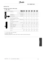 Предварительный просмотр 143 страницы Danfoss VLT 5000 FLUX Operating Instructions Manual