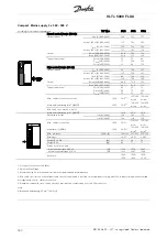 Предварительный просмотр 150 страницы Danfoss VLT 5000 FLUX Operating Instructions Manual