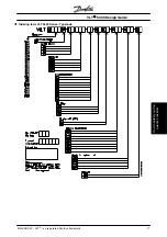 Предварительный просмотр 18 страницы Danfoss VLT 5000 Series Design Manual