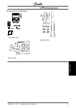 Предварительный просмотр 22 страницы Danfoss VLT 5000 Series Design Manual