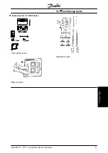 Preview for 22 page of Danfoss VLT 5000 Series Design Manual