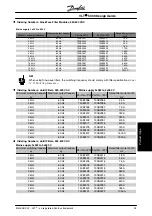 Preview for 26 page of Danfoss VLT 5000 Series Design Manual