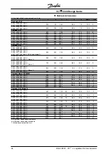 Preview for 57 page of Danfoss VLT 5000 Series Design Manual