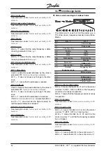 Preview for 93 page of Danfoss VLT 5000 Series Design Manual