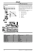 Preview for 101 page of Danfoss VLT 5000 Series Design Manual