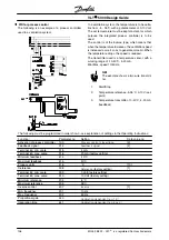 Предварительный просмотр 107 страницы Danfoss VLT 5000 Series Design Manual