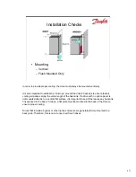 Предварительный просмотр 13 страницы Danfoss VLT 5000 Series Installation Startup Check List