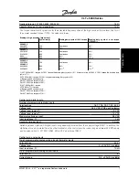 Preview for 10 page of Danfoss VLT 5000 Series Instruction Manual