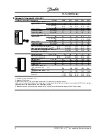 Предварительный просмотр 17 страницы Danfoss VLT 5000 Series Instruction Manual