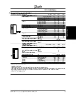 Preview for 18 page of Danfoss VLT 5000 Series Instruction Manual