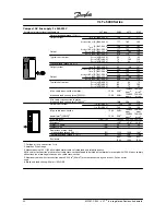 Предварительный просмотр 23 страницы Danfoss VLT 5000 Series Instruction Manual