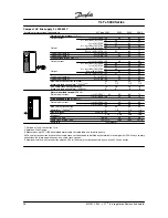 Preview for 29 page of Danfoss VLT 5000 Series Instruction Manual