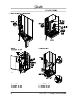 Предварительный просмотр 51 страницы Danfoss VLT 5000 Series Instruction Manual