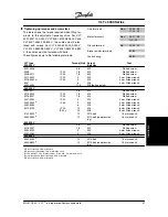 Preview for 60 page of Danfoss VLT 5000 Series Instruction Manual