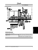 Preview for 70 page of Danfoss VLT 5000 Series Instruction Manual