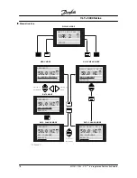 Предварительный просмотр 81 страницы Danfoss VLT 5000 Series Instruction Manual