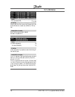 Preview for 111 page of Danfoss VLT 5000 Series Instruction Manual