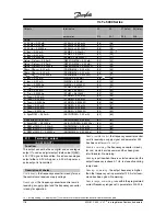 Preview for 121 page of Danfoss VLT 5000 Series Instruction Manual