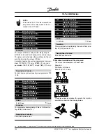 Предварительный просмотр 157 страницы Danfoss VLT 5000 Series Instruction Manual