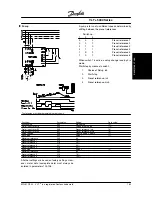 Предварительный просмотр 172 страницы Danfoss VLT 5000 Series Instruction Manual