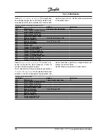 Preview for 189 page of Danfoss VLT 5000 Series Instruction Manual