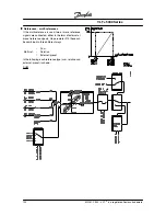 Preview for 195 page of Danfoss VLT 5000 Series Instruction Manual