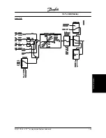 Preview for 196 page of Danfoss VLT 5000 Series Instruction Manual