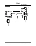 Preview for 197 page of Danfoss VLT 5000 Series Instruction Manual