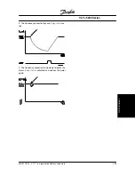 Preview for 208 page of Danfoss VLT 5000 Series Instruction Manual