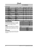 Предварительный просмотр 223 страницы Danfoss VLT 5000 Series Instruction Manual