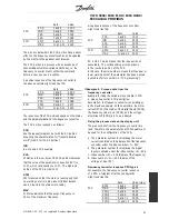 Preview for 32 page of Danfoss VLT 5000 Series Operating Instructions Manual