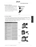 Предварительный просмотр 10 страницы Danfoss VLT 5000 Series Quick Setup Manual