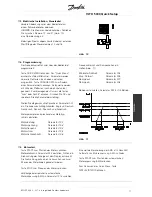 Preview for 18 page of Danfoss VLT 5000 Series Quick Setup Manual