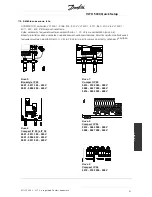 Предварительный просмотр 52 страницы Danfoss VLT 5000 Series Quick Setup Manual