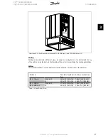 Preview for 17 page of Danfoss VLT 5000 Installation Manual