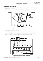 Предварительный просмотр 60 страницы Danfoss VLT 5000 Operating Instructions Manual