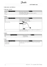 Preview for 7 page of Danfoss VLT 5042 Operating Instructions Manual