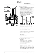 Preview for 11 page of Danfoss VLT 5042 Operating Instructions Manual