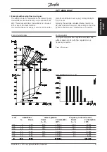 Предварительный просмотр 9 страницы Danfoss VLT 6000 HVAC Profibus Manual