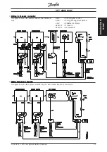 Предварительный просмотр 11 страницы Danfoss VLT 6000 HVAC Profibus Manual