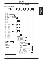 Предварительный просмотр 35 страницы Danfoss VLT 6000 HVAC Profibus Manual