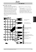 Предварительный просмотр 55 страницы Danfoss VLT 6000 HVAC Profibus Manual