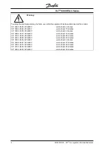 Preview for 6 page of Danfoss VLT 6000 HVAC Series Design Manual