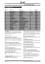 Preview for 170 page of Danfoss VLT 6000 HVAC Series Design Manual