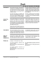 Preview for 6 page of Danfoss VLT 6000 HVAC Operating Instructions Manual