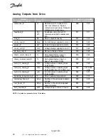 Preview for 19 page of Danfoss VLT 6000 series Instruction Manual